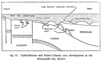 bk waltham74 Morecambe Bay Geology Section